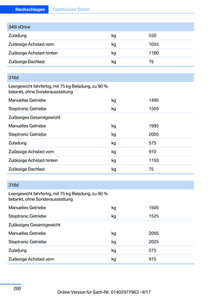 Page 280