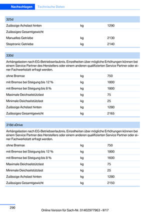 Page 290