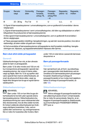 Page 74