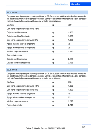 Page 301