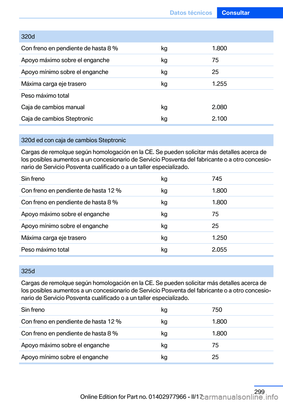 BMW 3 SERIES 2017  Manuales de Empleo (in Spanish) �3�2�0�d�C�o�n� �f�r�e�n�o� �e�n� �p�e�n�d�i�e�n�t�e� �d�e� �h�a�s�t�a� �8� �%�k�g�1�.�8�0�0�A�p�o�y�o� �m�