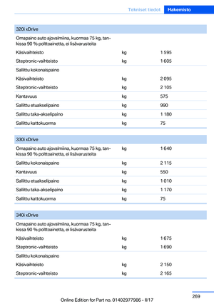 Page 269