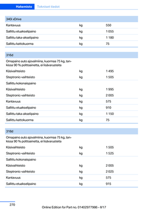 Page 270