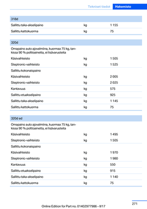 Page 271