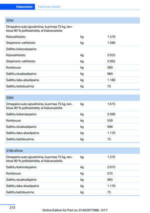 Page 272