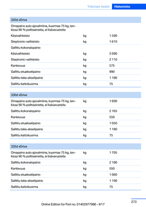 Page 273