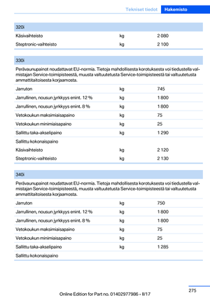 Page 275