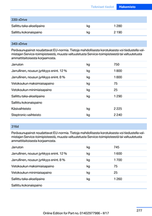 Page 277