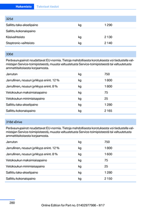 Page 280