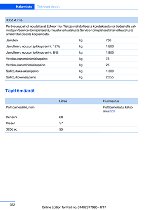 Page 282