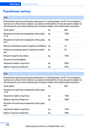 Page 290