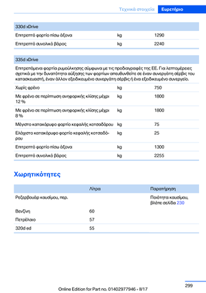 Page 299