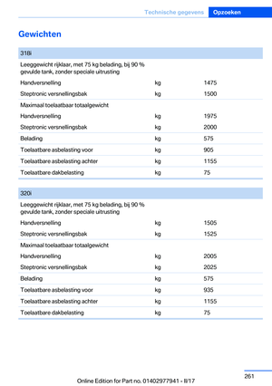 Page 261
