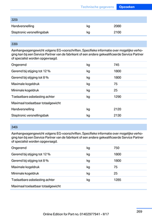 Page 269