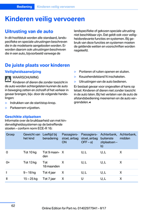 Page 62