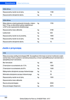 Page 280