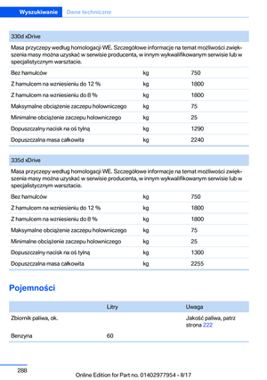 Page 288