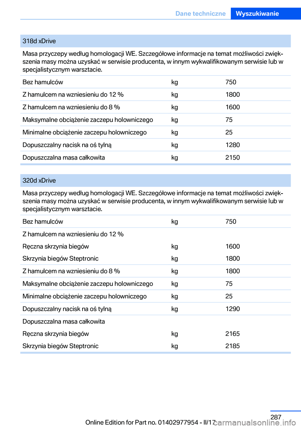 BMW 3 SERIES 2017  Instrukcja obsługi (in Polish) �3�1�8�d� �x�D�r�i�v�e�M�a�s�a� �p�r�z�y�c�z�e�p�y� �w�e�d�ł�u�g� �h�o�m�o�l�o�g�a�c�j�i� �W�E�.� �S�z�c�z�e�g�