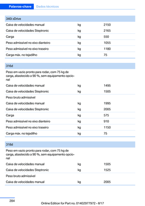 Page 284
