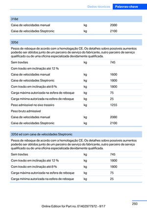 Page 293