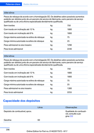 Page 296