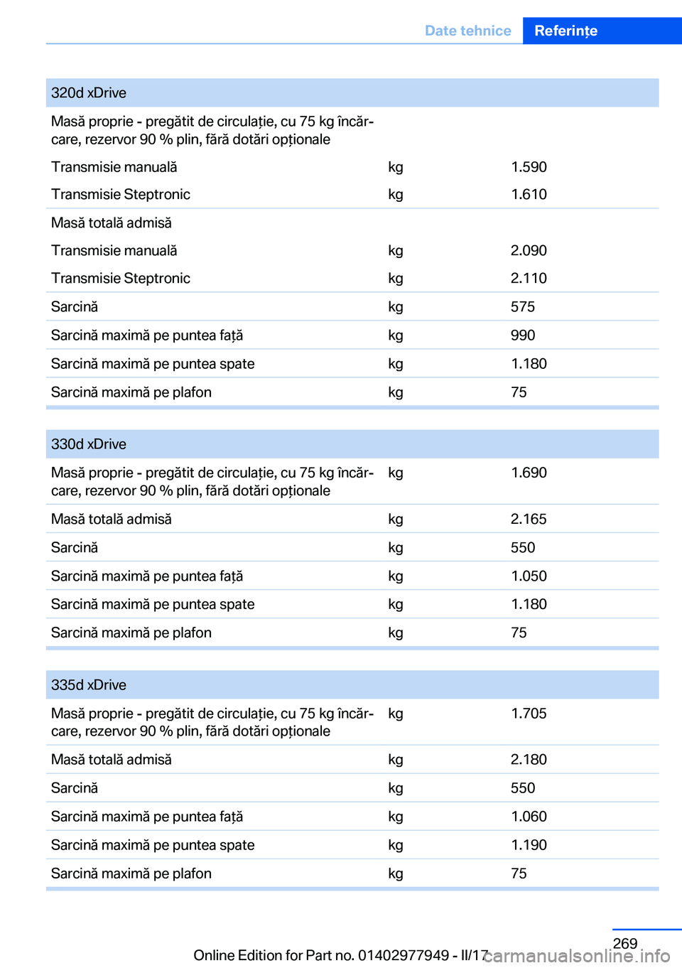 BMW 3 SERIES 2017  Ghiduri De Utilizare (in Romanian) �3�2�0�d� �x�D�r�i�v�e�M�a�s�