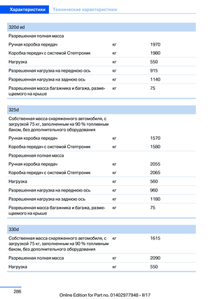 Page 286