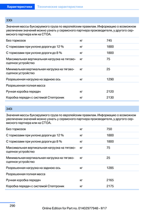 Page 290
