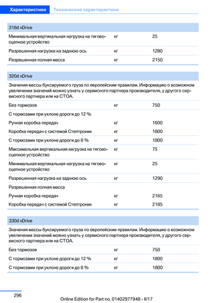 Page 296