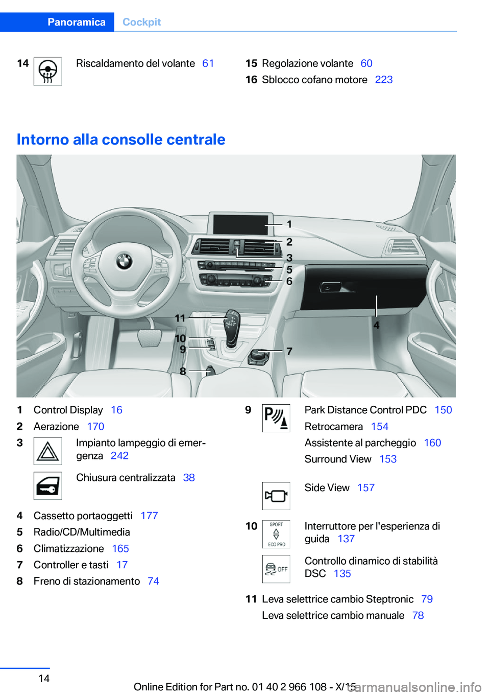 BMW 3 SERIES 2016  Libretti Di Uso E manutenzione (in Italian) 14Riscaldamento del volante  6115Regolazione volante  6016Sblocco cofano motore   223
Intorno alla consolle centrale
1Control Display  162Aerazione  1703Impianto lampeggio di emer