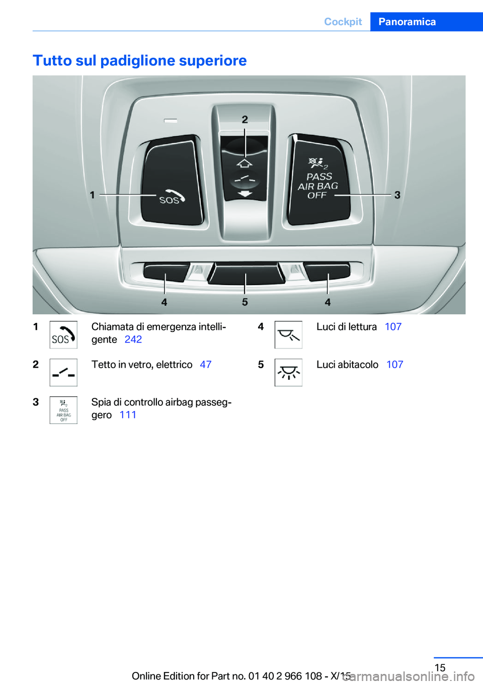 BMW 3 SERIES 2016  Libretti Di Uso E manutenzione (in Italian) Tutto sul padiglione superiore1Chiamata di emergenza intelli‐
gente   2422Tetto in vetro, elettrico   473Spia di controllo airbag passeg‐
gero   1114Luci di lettura   1075Luci abit