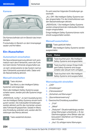 Page 224