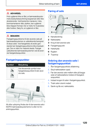 Page 129