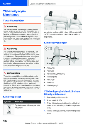 Page 132