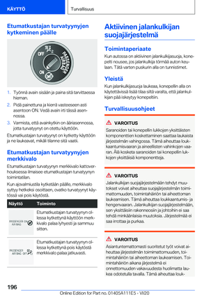 Page 196