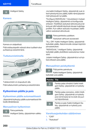 Page 200