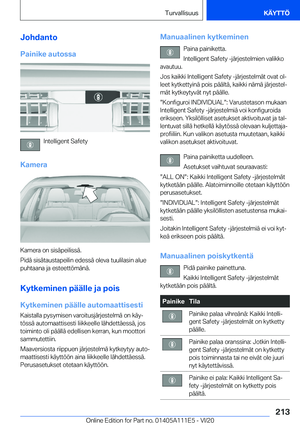 Page 213