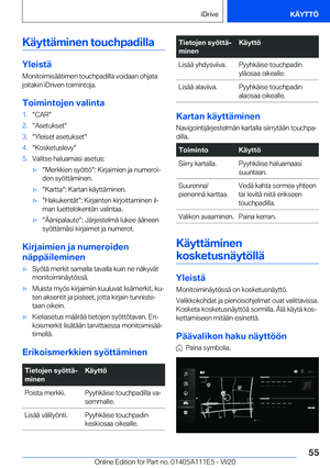 Page 55