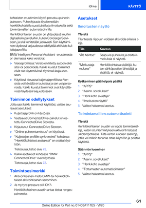 Page 61