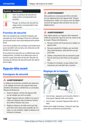 Page 128