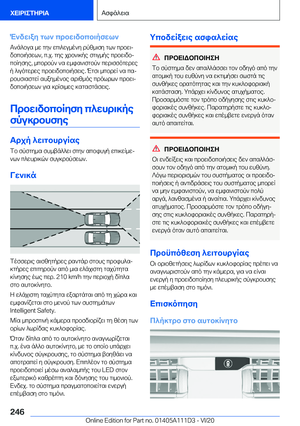 Page 246