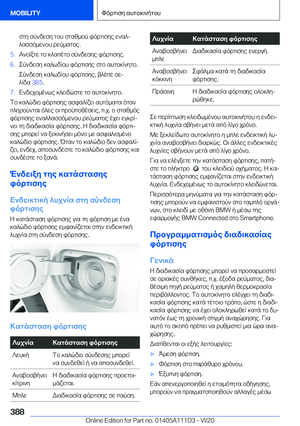 Page 388
