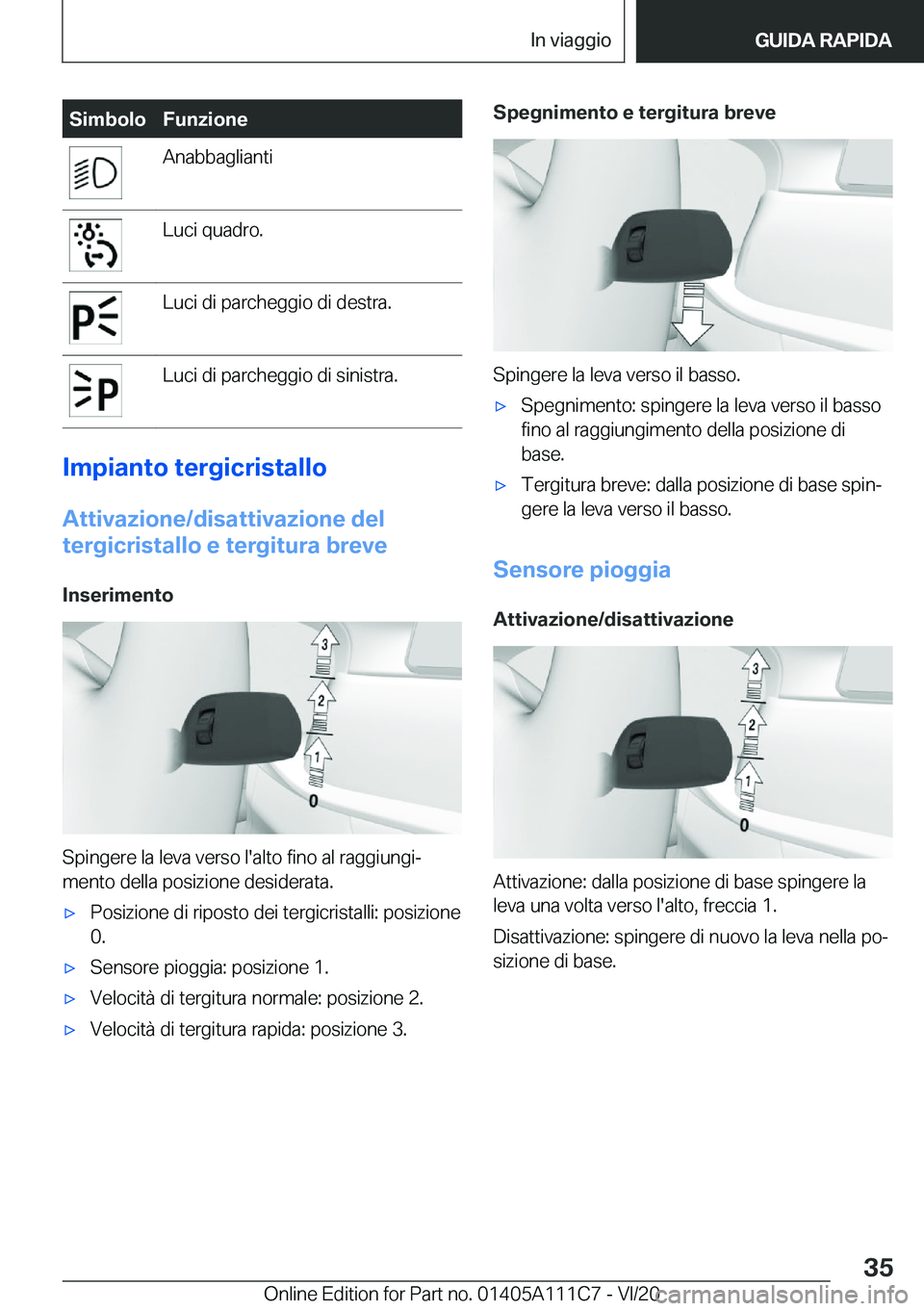 BMW 3 SERIES SEDAN PLUG-IN HYBRID 2021  Libretti Di Uso E manutenzione (in Italian) �S�i�m�b�o�l�o�F�u�n�z�i�o�n�e�A�n�a�b�b�a�g�l�i�a�n�t�i�L�u�c�i��q�u�a�d�r�o�.�L�u�c�i��d�i��p�a�r�c�h�e�g�g�i�o��d�i��d�e�s�t�r�a�.�L�u�c�i��d�i��p�a�r�c�h�e�g�g�i�o��d�i��s�i�n�i�s�t�r�a�.