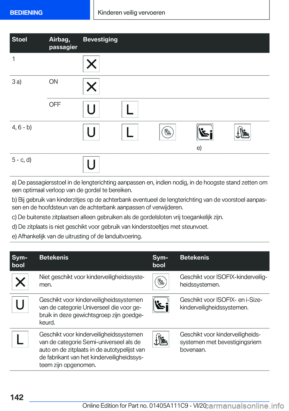 BMW 3 SERIES SEDAN PLUG-IN HYBRID 2021  Instructieboekjes (in Dutch) �S�t�o�e�l�A�i�r�b�a�g�,
�p�a�s�s�a�g�i�e�r�B�e�v�e�s�t�i�g�i�n�g�1�3��a�)�O�N�O�F�F�4�,��6��-��b�)
�e�)
�5��-��c�,��d�)�a�)��D�e��p�a�s�s�a�g�i�e�r�s�s�t�o�e�l��i�n��d�e��l�e�n�g�t�e�r�i�