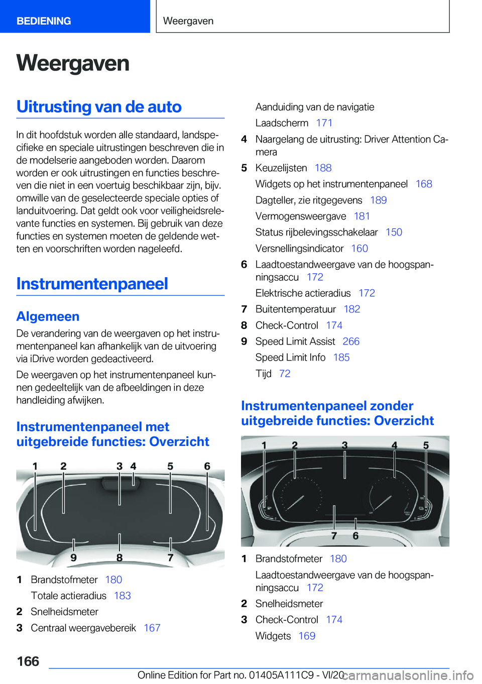 BMW 3 SERIES SEDAN PLUG-IN HYBRID 2021  Instructieboekjes (in Dutch) �W�e�e�r�g�a�v�e�n�U�i�t�r�u�s�t�i�n�g��v�a�n��d�e��a�u�t�o
�I�n��d�i�t��h�o�o�f�d�s�t�u�k��w�o�r�d�e�n��a�l�l�e��s�t�a�n�d�a�a�r�d�,��l�a�n�d�s�p�ej�c�i�f�i�e�k�e��e�n��s�p�e�c�i�a�l�e��