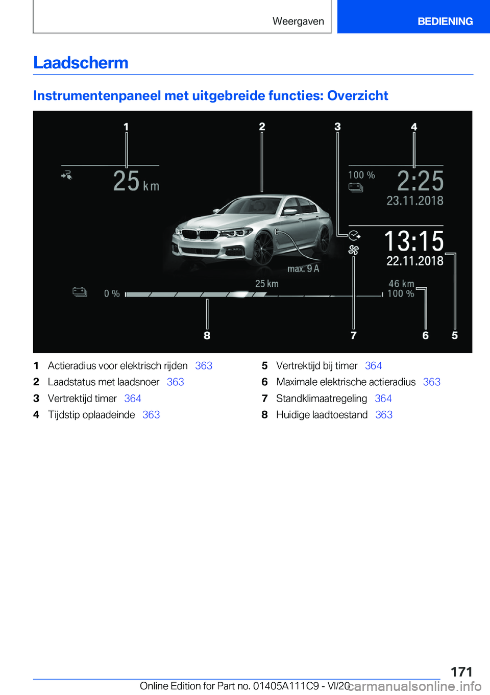 BMW 3 SERIES SEDAN PLUG-IN HYBRID 2021  Instructieboekjes (in Dutch) �L�a�a�d�s�c�h�e�r�m
�I�n�s�t�r�u�m�e�n�t�e�n�p�a�n�e�e�l��m�e�t��u�i�t�g�e�b�r�e�i�d�e��f�u�n�c�t�i�e�s�:��O�v�e�r�z�i�c�h�t
�1�A�c�t�i�e�r�a�d�i�u�s��v�o�o�r��e�l�e�k�t�r�i�s�c�h��r�i�j�d�e�n