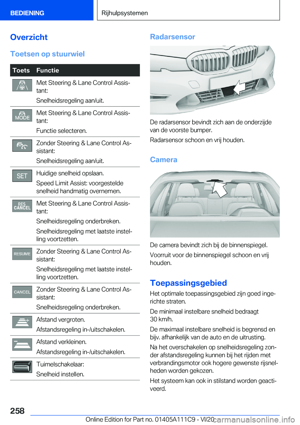BMW 3 SERIES SEDAN PLUG-IN HYBRID 2021  Instructieboekjes (in Dutch) �O�v�e�r�z�i�c�h�t�T�o�e�t�s�e�n��o�p��s�t�u�u�r�w�i�e�l�T�o�e�t�s�F�u�n�c�t�i�e�M�e�t��S�t�e�e�r�i�n�g��&��L�a�n�e��C�o�n�t�r�o�l��A�s�s�i�sj
�t�a�n�t�:
�S�n�e�l�h�e�i�d�s�r�e�g�e�l�i�n�g��a