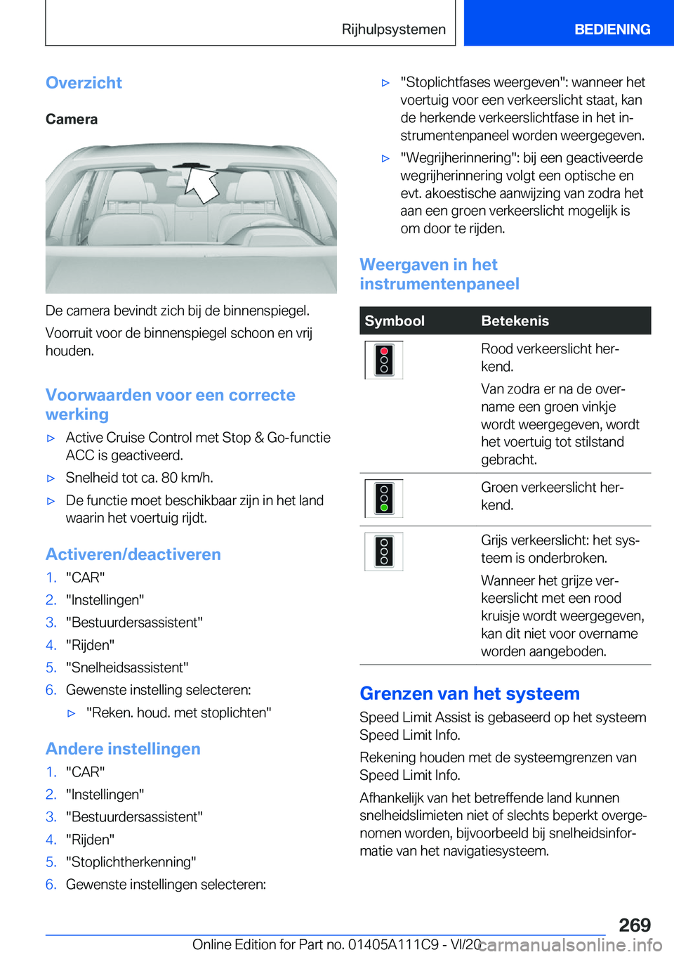 BMW 3 SERIES SEDAN PLUG-IN HYBRID 2021  Instructieboekjes (in Dutch) �O�v�e�r�z�i�c�h�t�C�a�m�e�r�a
�D�e��c�a�m�e�r�a��b�e�v�i�n�d�t��z�i�c�h��b�i�j��d�e��b�i�n�n�e�n�s�p�i�e�g�e�l�.�V�o�o�r�r�u�i�t��v�o�o�r��d�e��b�i�n�n�e�n�s�p�i�e�g�e�l��s�c�h�o�o�n��e�n�