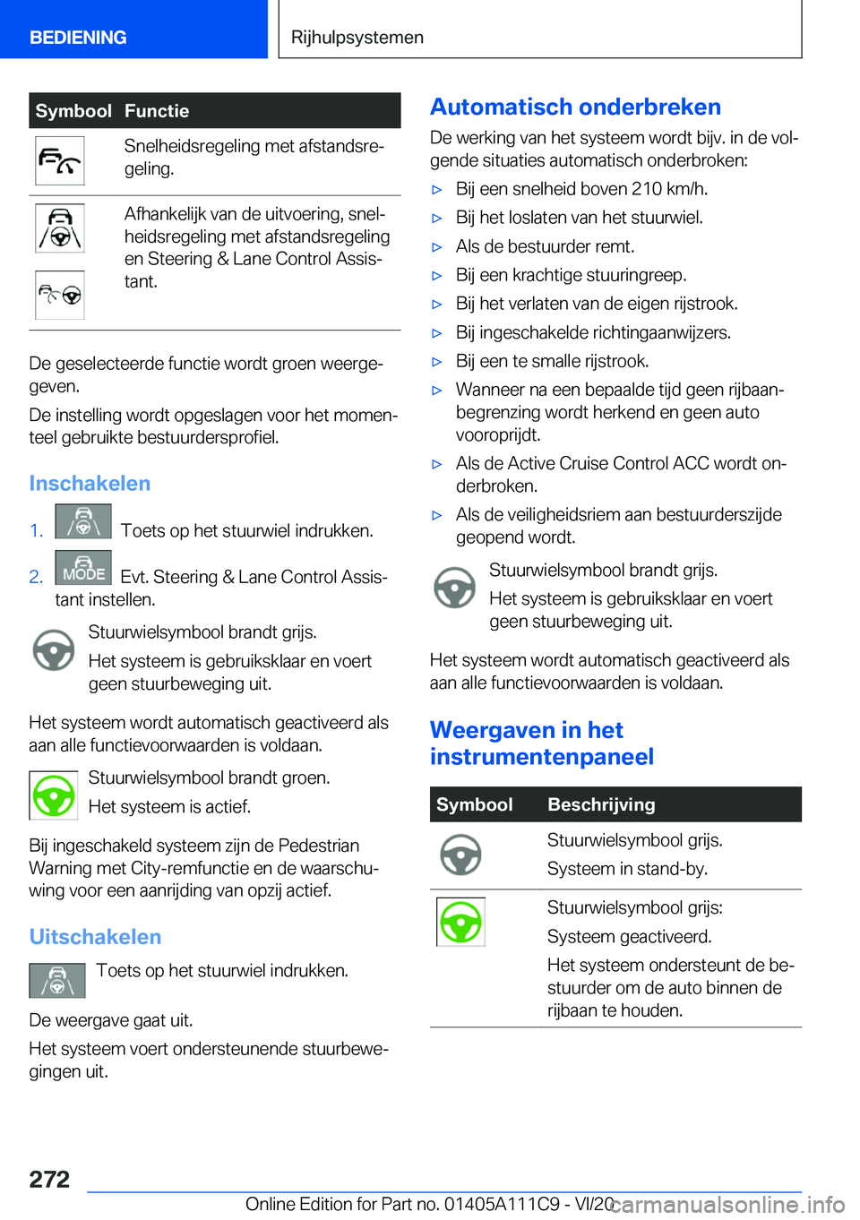 BMW 3 SERIES SEDAN PLUG-IN HYBRID 2021  Instructieboekjes (in Dutch) �S�y�m�b�o�o�l�F�u�n�c�t�i�e�S�n�e�l�h�e�i�d�s�r�e�g�e�l�i�n�g��m�e�t��a�f�s�t�a�n�d�s�r�ej
�g�e�l�i�n�g�.�A�f�h�a�n�k�e�l�i�j�k��v�a�n��d�e��u�i�t�v�o�e�r�i�n�g�,��s�n�e�lj
�h�e�i�d�s�r�e�g�e