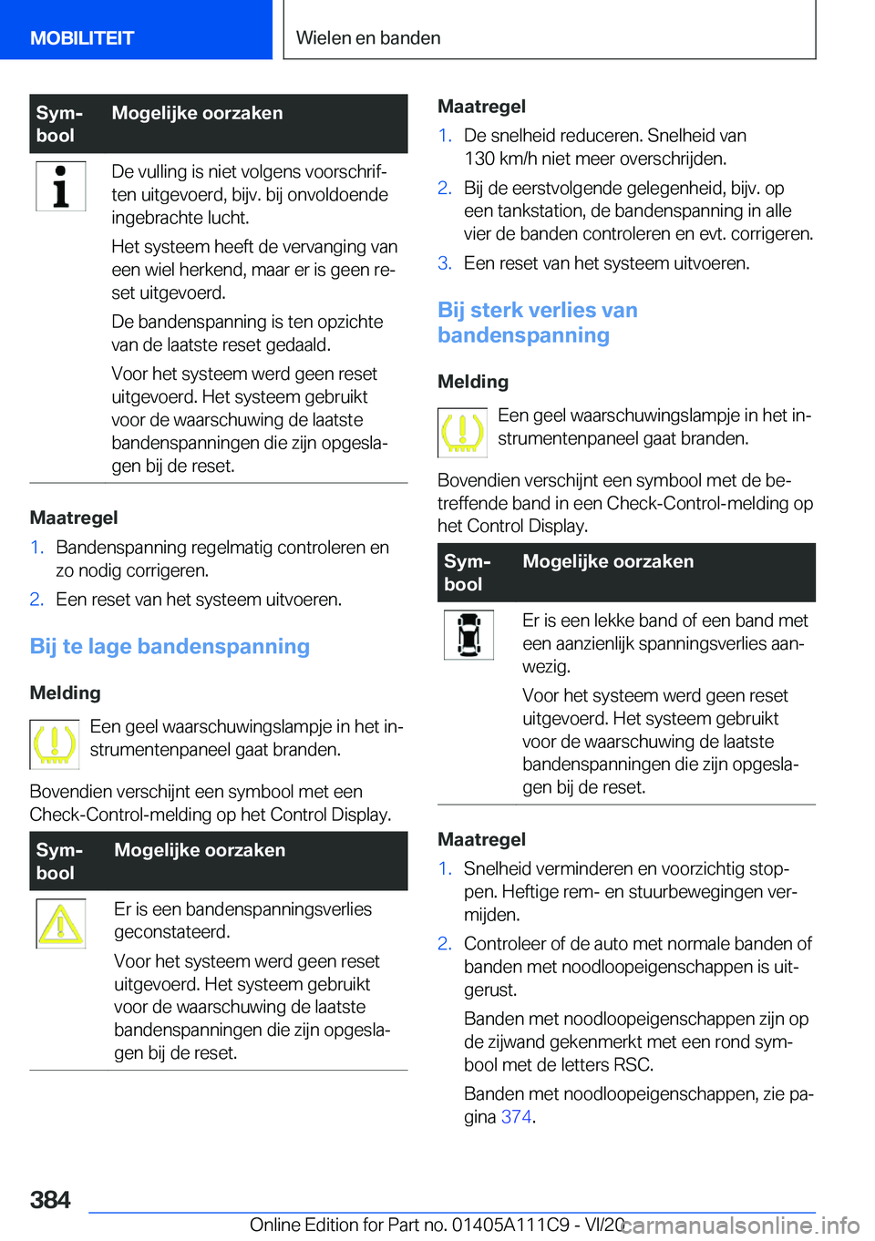 BMW 3 SERIES SEDAN PLUG-IN HYBRID 2021  Instructieboekjes (in Dutch) �S�y�mj
�b�o�o�l�M�o�g�e�l�i�j�k�e��o�o�r�z�a�k�e�n�D�e��v�u�l�l�i�n�g��i�s��n�i�e�t��v�o�l�g�e�n�s��v�o�o�r�s�c�h�r�i�fj
�t�e�n��u�i�t�g�e�v�o�e�r�d�,��b�i�j�v�.��b�i�j��o�n�v�o�l�d�o�e�n